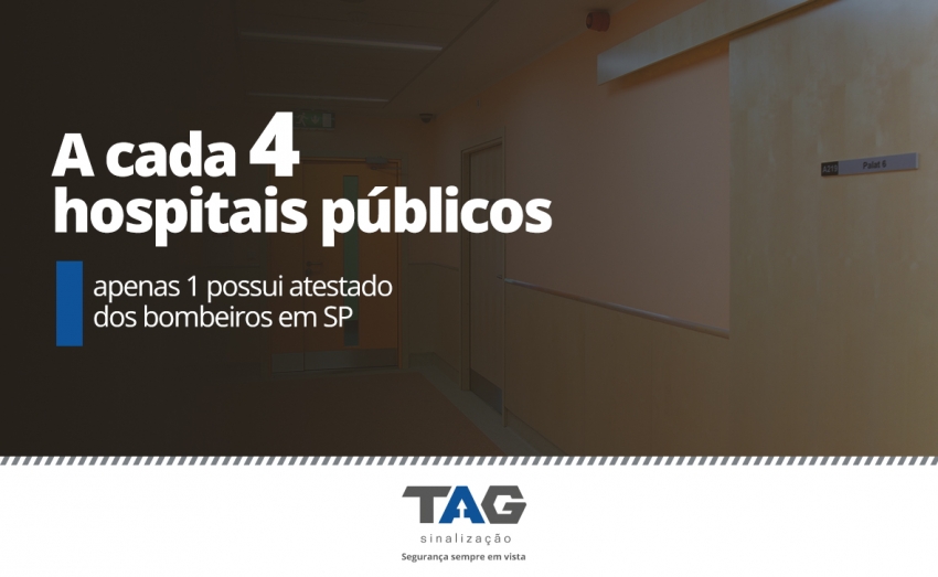 A cada 4 hospitais públicos apenas 1 possui atestado dos bombeiros em SP