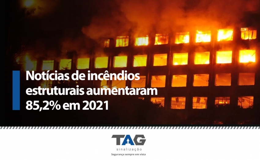 NotÃ­cias de incÃªndios estruturais aumentaram 85,2% em 2021