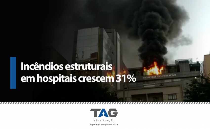 IncÃªndios estruturais em hospitais crescem 31%